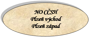 Ovál: NO CČSH
Plzeň východ
Plzeň západ


